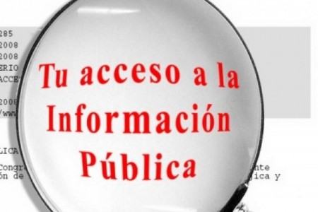 acceso